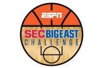 SEC Big East Challenge